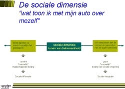 Bekijk slide in groter formaat